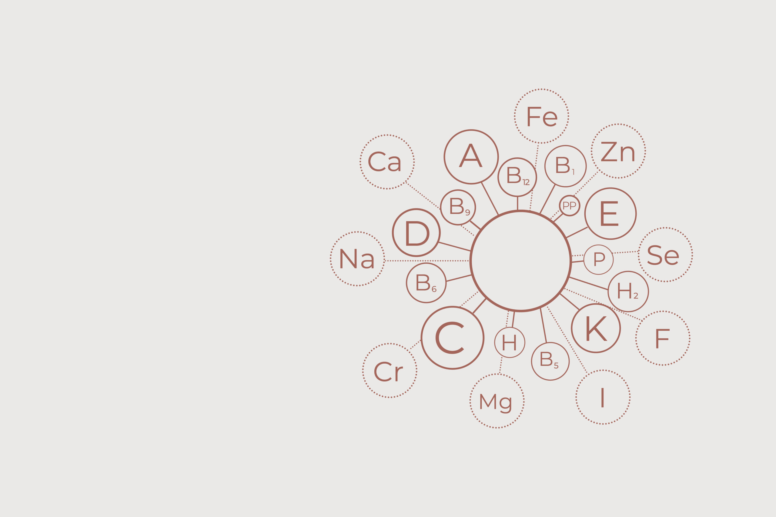 Orthomolekulare Medizin Orthomolekulare Medizin